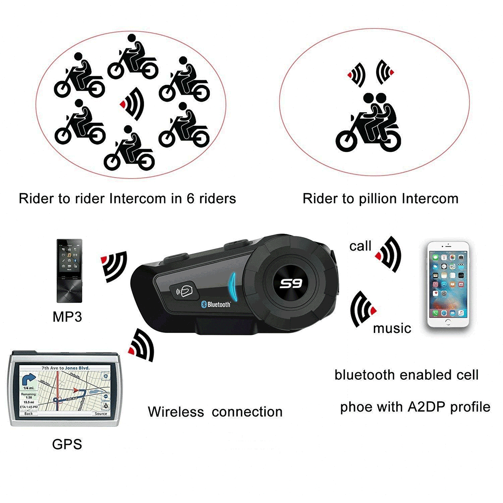TAI NGHE BLUETOOTH CAMERA 2K INTERCOM SCS S-11 GẮN NÓN BẢO HIỂM