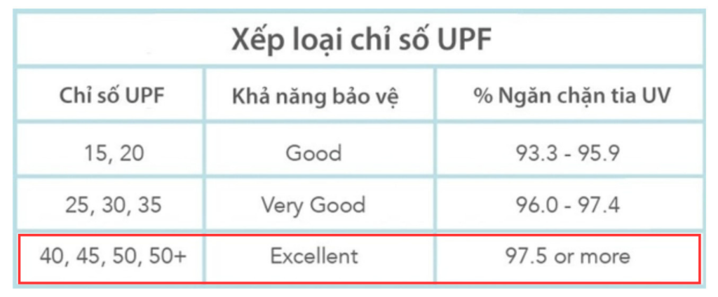 Đồ lót mặc giáp LS2