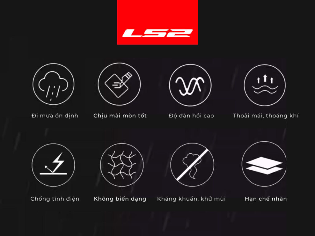 Bộ Quần Áo Mưa Siêu Nhẹ LS2 Capote