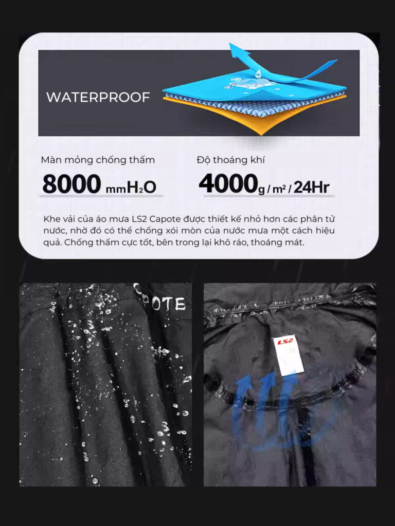 Bộ Quần Áo Mưa Siêu Nhẹ LS2 Capote