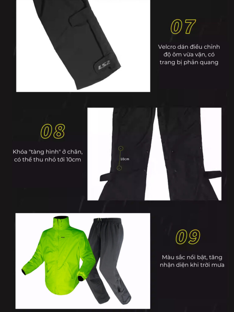 Bộ Quần Áo Mưa Siêu Nhẹ LS2 Capote